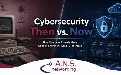 Cybersecurity Then vs. Now: How Business Threats Have Changed Over the Last 10–15 Years